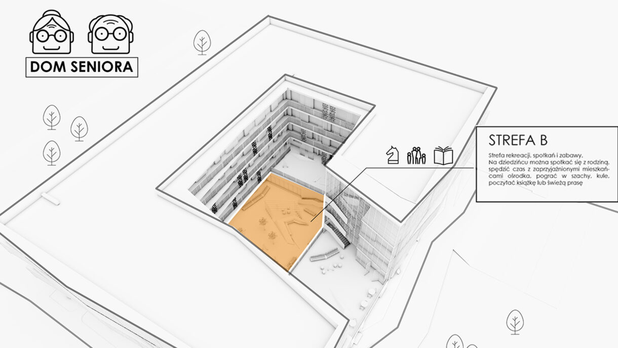 dom seniora projekt pasywny